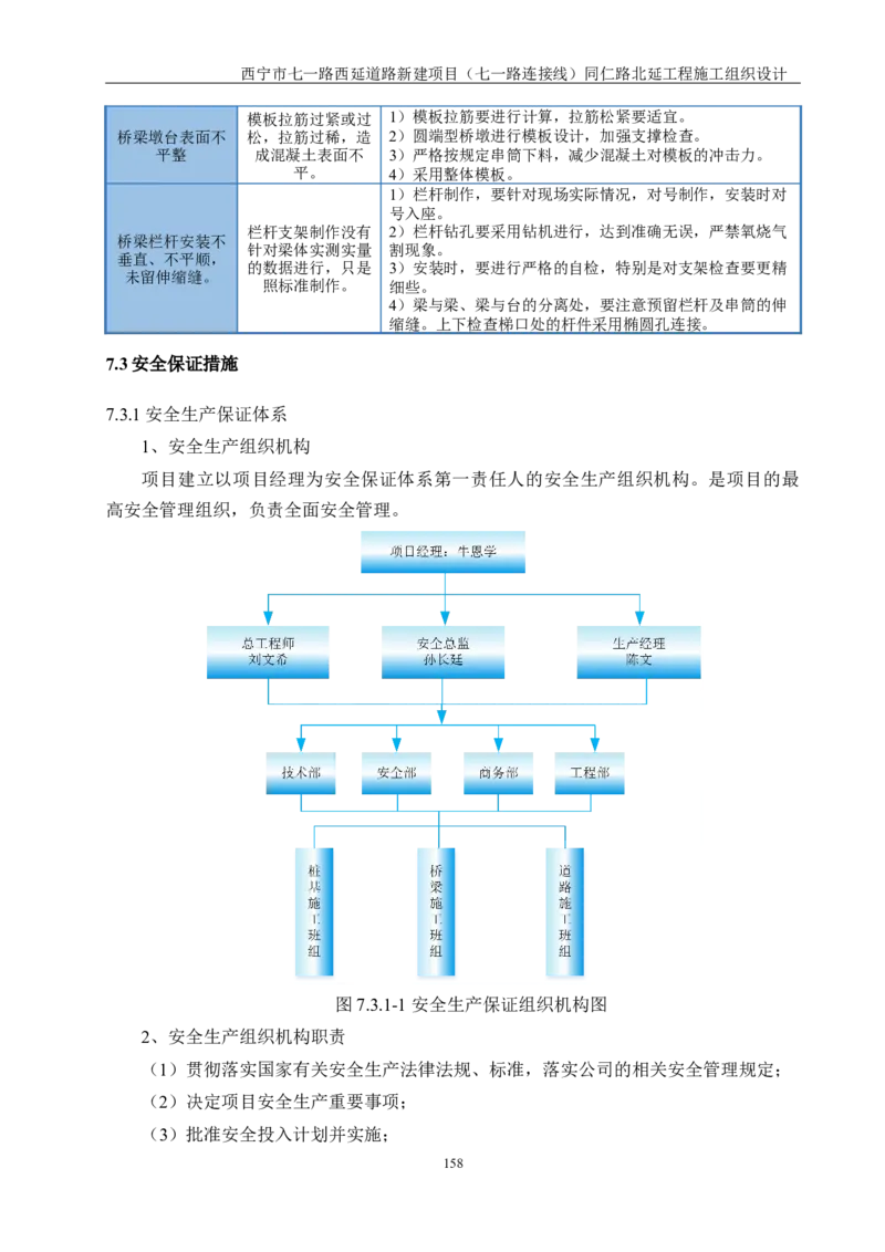 西宁市七一路西延道路新建项目（七一路连接线）同仁路北延工程施工组织设计_2021-2023年优秀施组方案_施工组织设计_001施工组织设计