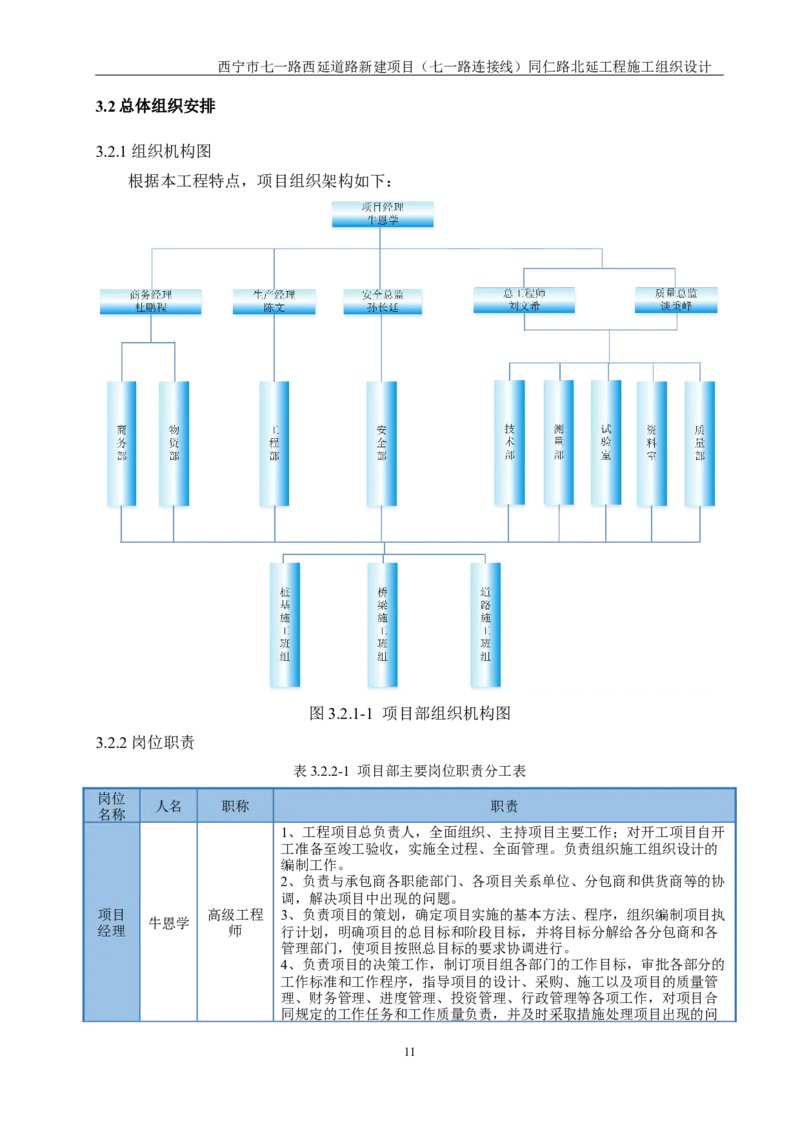 西宁市七一路西延道路新建项目（七一路连接线）同仁路北延工程施工组织设计_2021-2023年优秀施组方案_施工组织设计_001施工组织设计