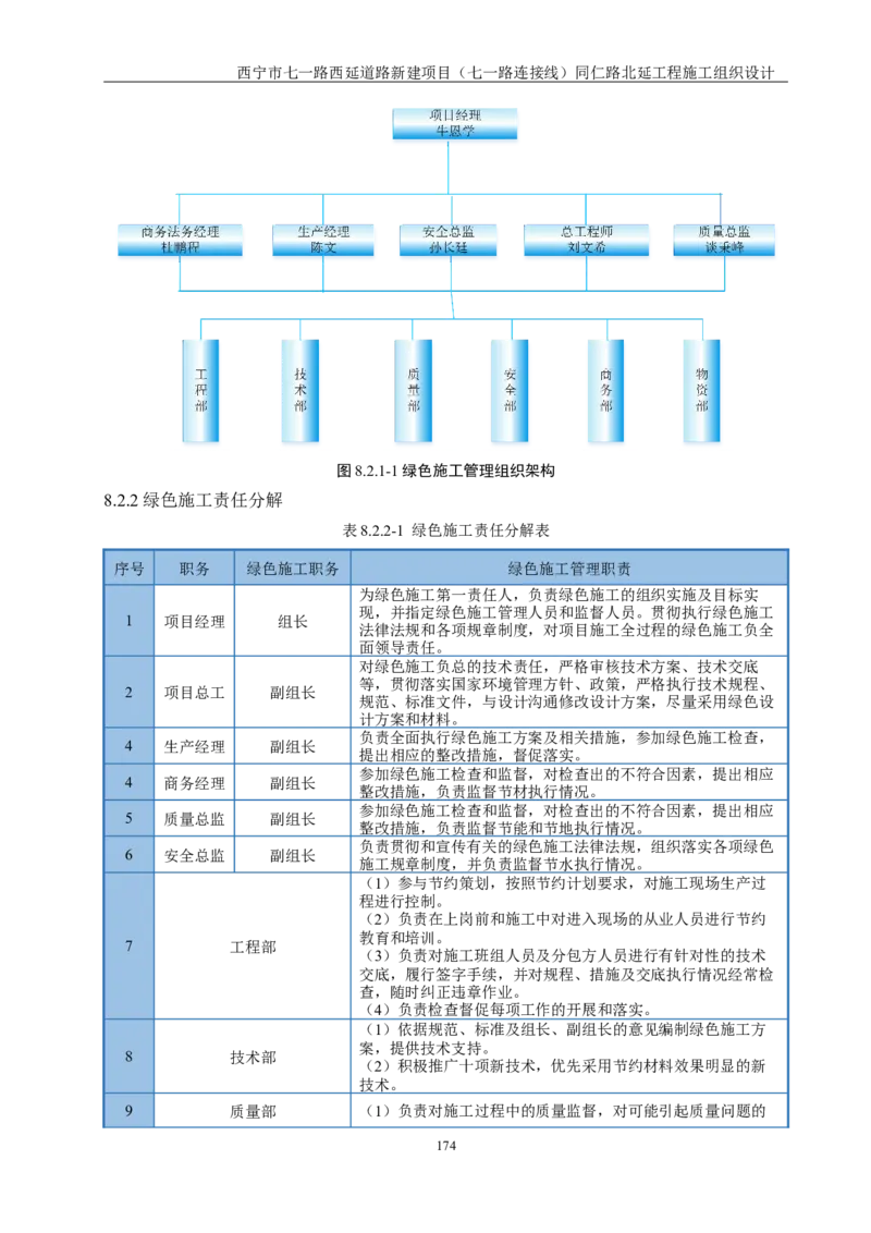 西宁市七一路西延道路新建项目（七一路连接线）同仁路北延工程施工组织设计_2021-2023年优秀施组方案_施工组织设计_001施工组织设计