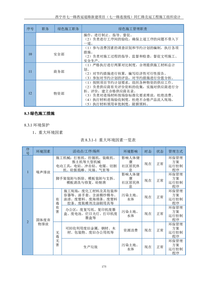 西宁市七一路西延道路新建项目（七一路连接线）同仁路北延工程施工组织设计_2021-2023年优秀施组方案_施工组织设计_001施工组织设计