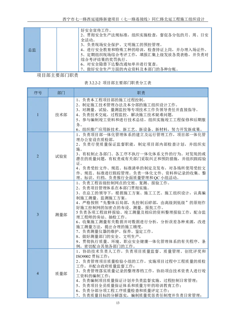 西宁市七一路西延道路新建项目（七一路连接线）同仁路北延工程施工组织设计_2021-2023年优秀施组方案_施工组织设计_001施工组织设计