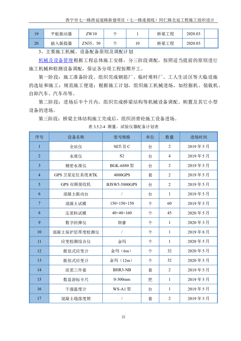 西宁市七一路西延道路新建项目（七一路连接线）同仁路北延工程施工组织设计_2021-2023年优秀施组方案_施工组织设计_001施工组织设计