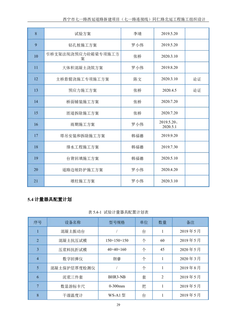 西宁市七一路西延道路新建项目（七一路连接线）同仁路北延工程施工组织设计_2021-2023年优秀施组方案_施工组织设计_001施工组织设计