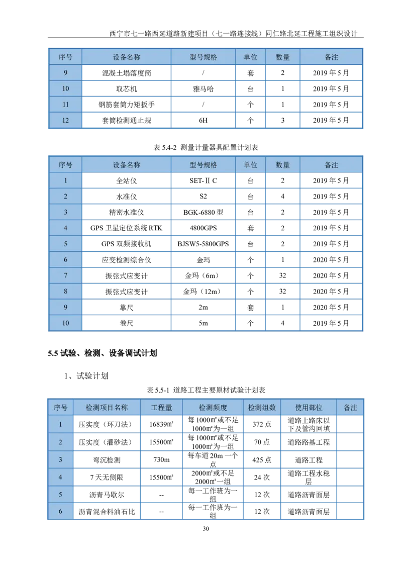 西宁市七一路西延道路新建项目（七一路连接线）同仁路北延工程施工组织设计_2021-2023年优秀施组方案_施工组织设计_001施工组织设计