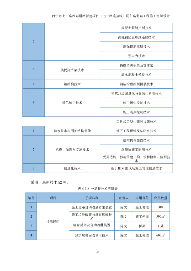 西宁市七一路西延道路新建项目（七一路连接线）同仁路北延工程施工组织设计_2021-2023年优秀施组方案_施工组织设计_001施工组织设计
