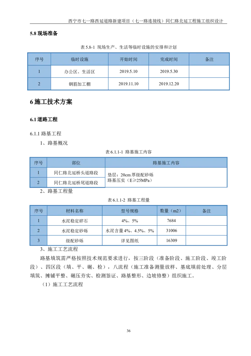 西宁市七一路西延道路新建项目（七一路连接线）同仁路北延工程施工组织设计_2021-2023年优秀施组方案_施工组织设计_001施工组织设计
