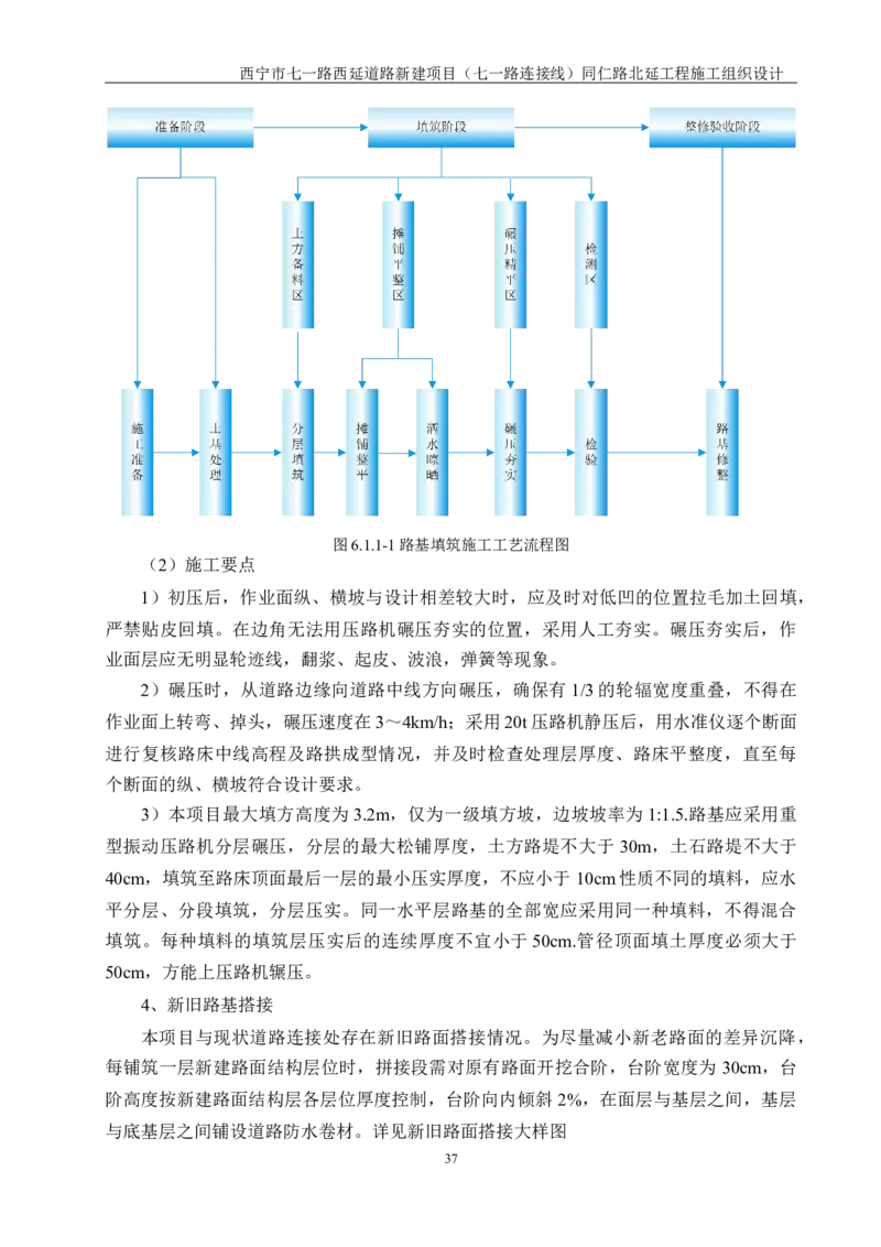 西宁市七一路西延道路新建项目（七一路连接线）同仁路北延工程施工组织设计_2021-2023年优秀施组方案_施工组织设计_001施工组织设计