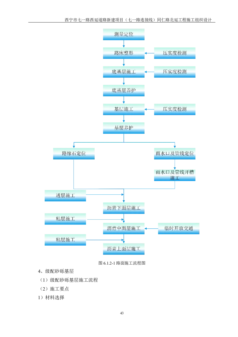 西宁市七一路西延道路新建项目（七一路连接线）同仁路北延工程施工组织设计_2021-2023年优秀施组方案_施工组织设计_001施工组织设计