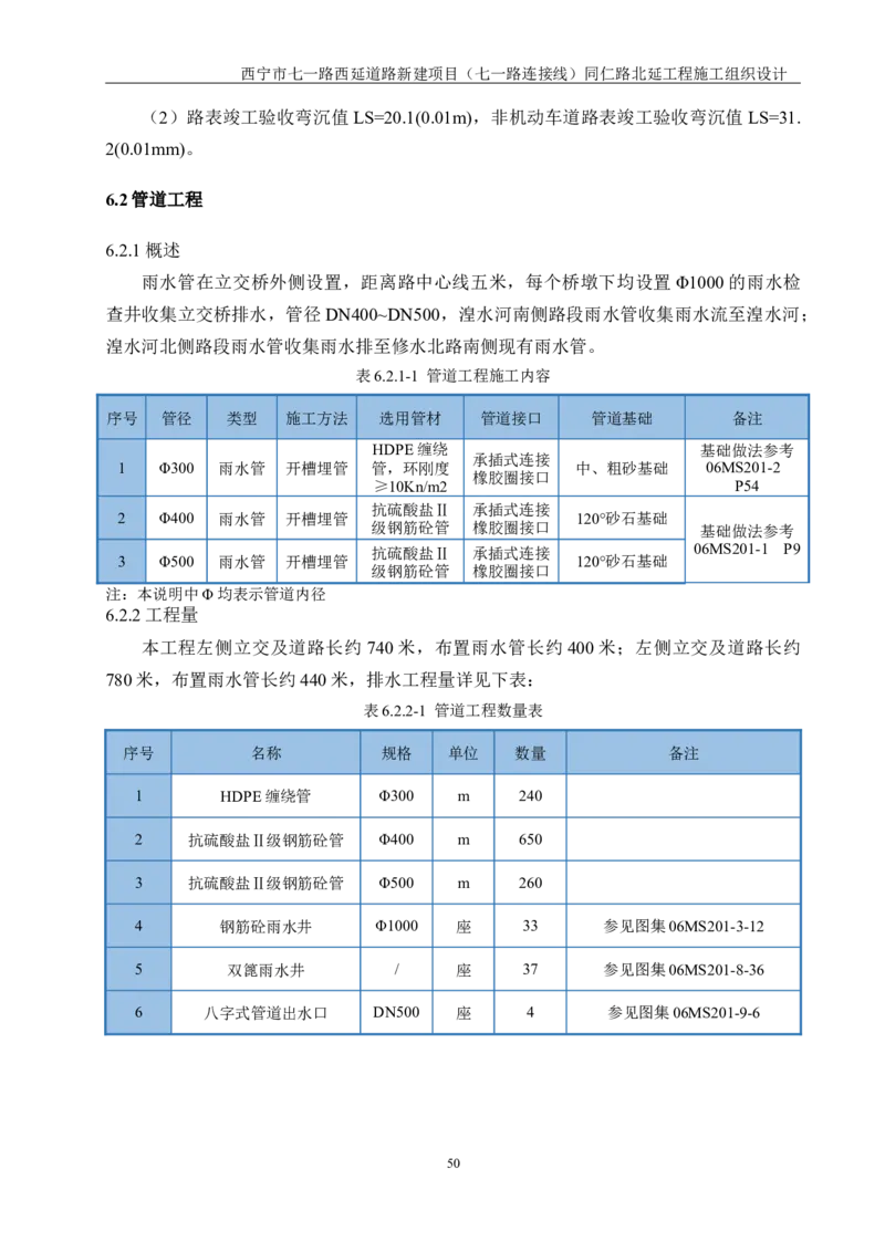 西宁市七一路西延道路新建项目（七一路连接线）同仁路北延工程施工组织设计_2021-2023年优秀施组方案_施工组织设计_001施工组织设计