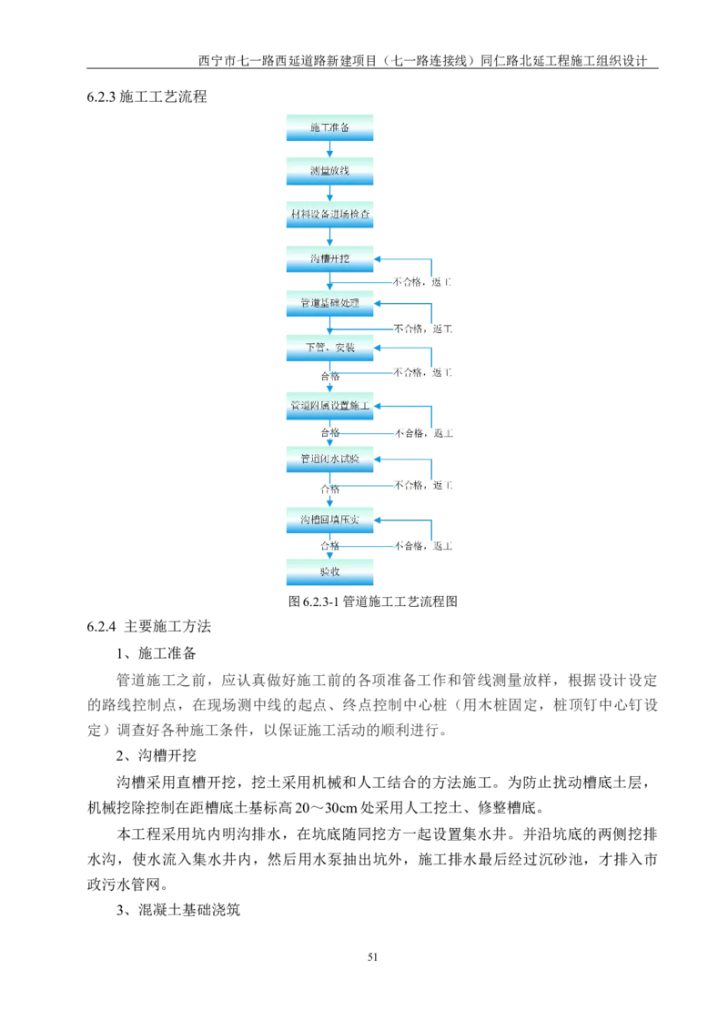 西宁市七一路西延道路新建项目（七一路连接线）同仁路北延工程施工组织设计_2021-2023年优秀施组方案_施工组织设计_001施工组织设计