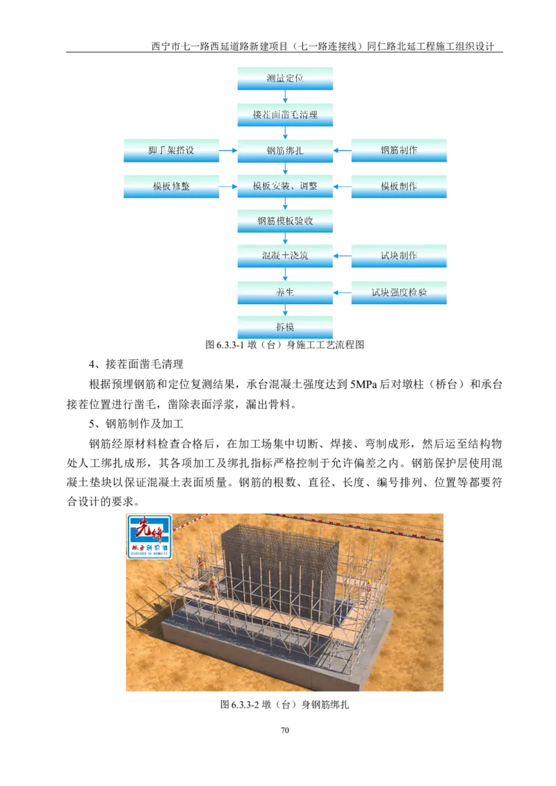 西宁市七一路西延道路新建项目（七一路连接线）同仁路北延工程施工组织设计_2021-2023年优秀施组方案_施工组织设计_001施工组织设计