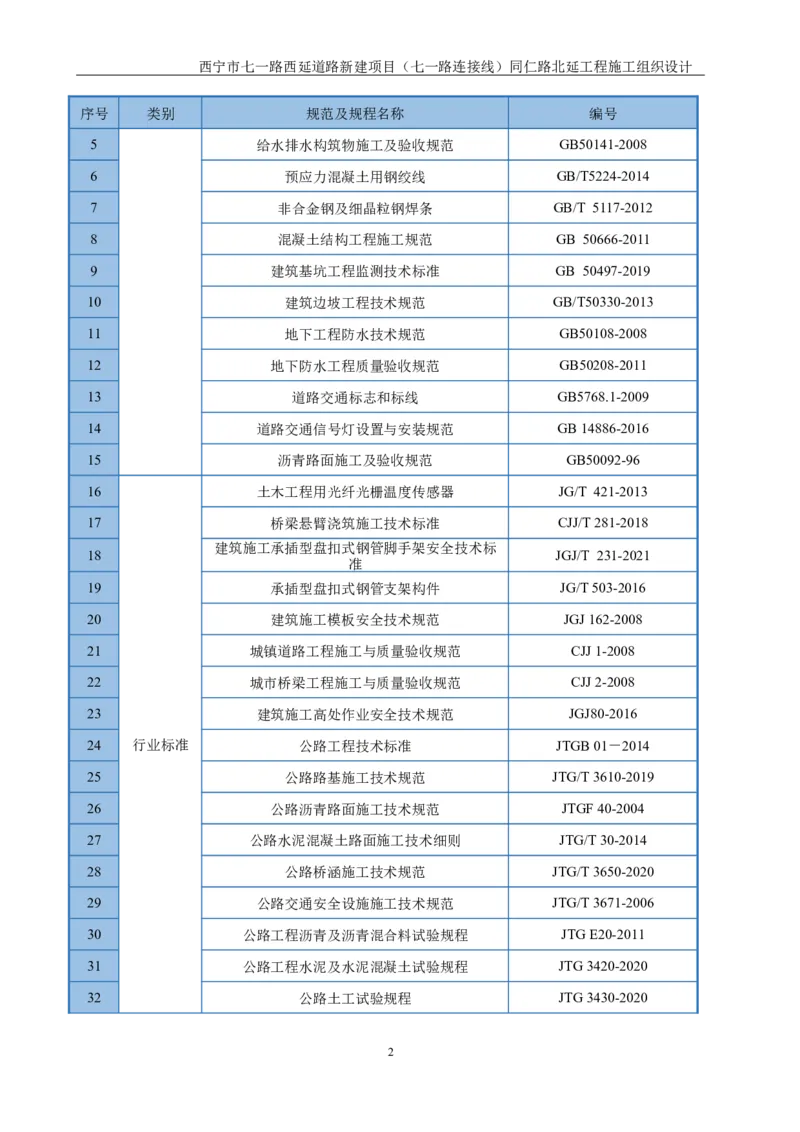 西宁市七一路西延道路新建项目（七一路连接线）同仁路北延工程施工组织设计_2021-2023年优秀施组方案_施工组织设计_001施工组织设计