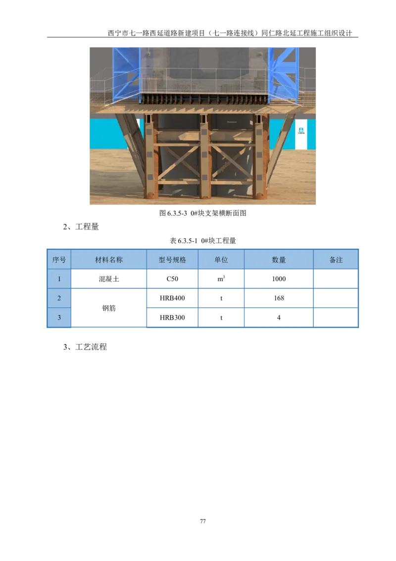 西宁市七一路西延道路新建项目（七一路连接线）同仁路北延工程施工组织设计_2021-2023年优秀施组方案_施工组织设计_001施工组织设计