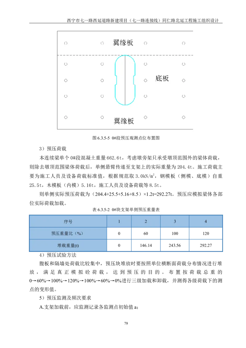 西宁市七一路西延道路新建项目（七一路连接线）同仁路北延工程施工组织设计_2021-2023年优秀施组方案_施工组织设计_001施工组织设计