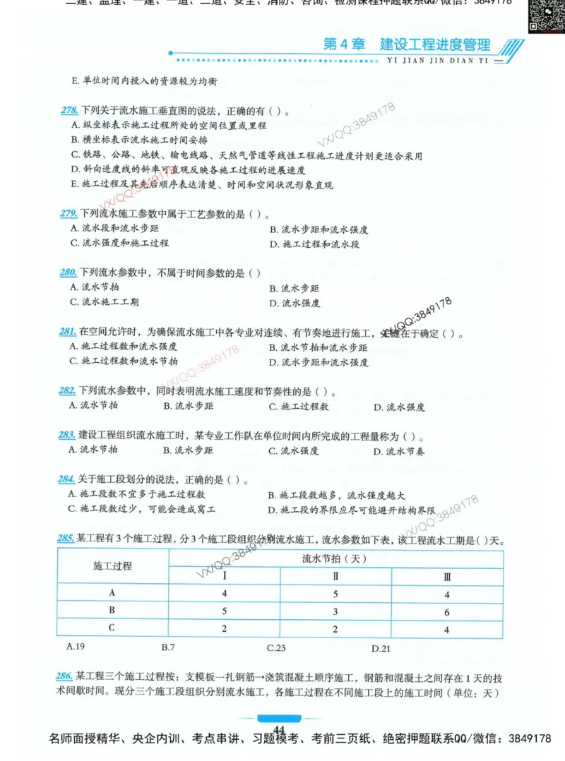 项目管理金点题_2026年一级建造师_2026年一建管理_2025年一建管理SVIP_01-精华文档✿电子教材✿历年真题_72-管理《金点题合集》金月推荐