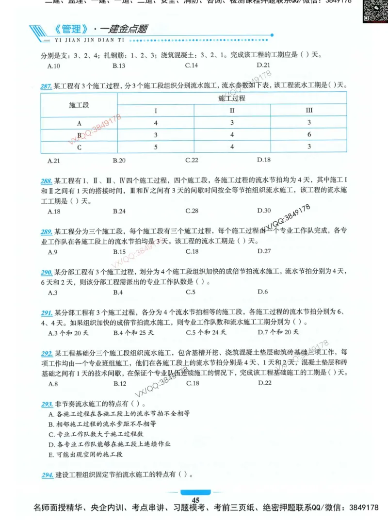 项目管理金点题_2026年一级建造师_2026年一建管理_2025年一建管理SVIP_01-精华文档✿电子教材✿历年真题_72-管理《金点题合集》金月推荐