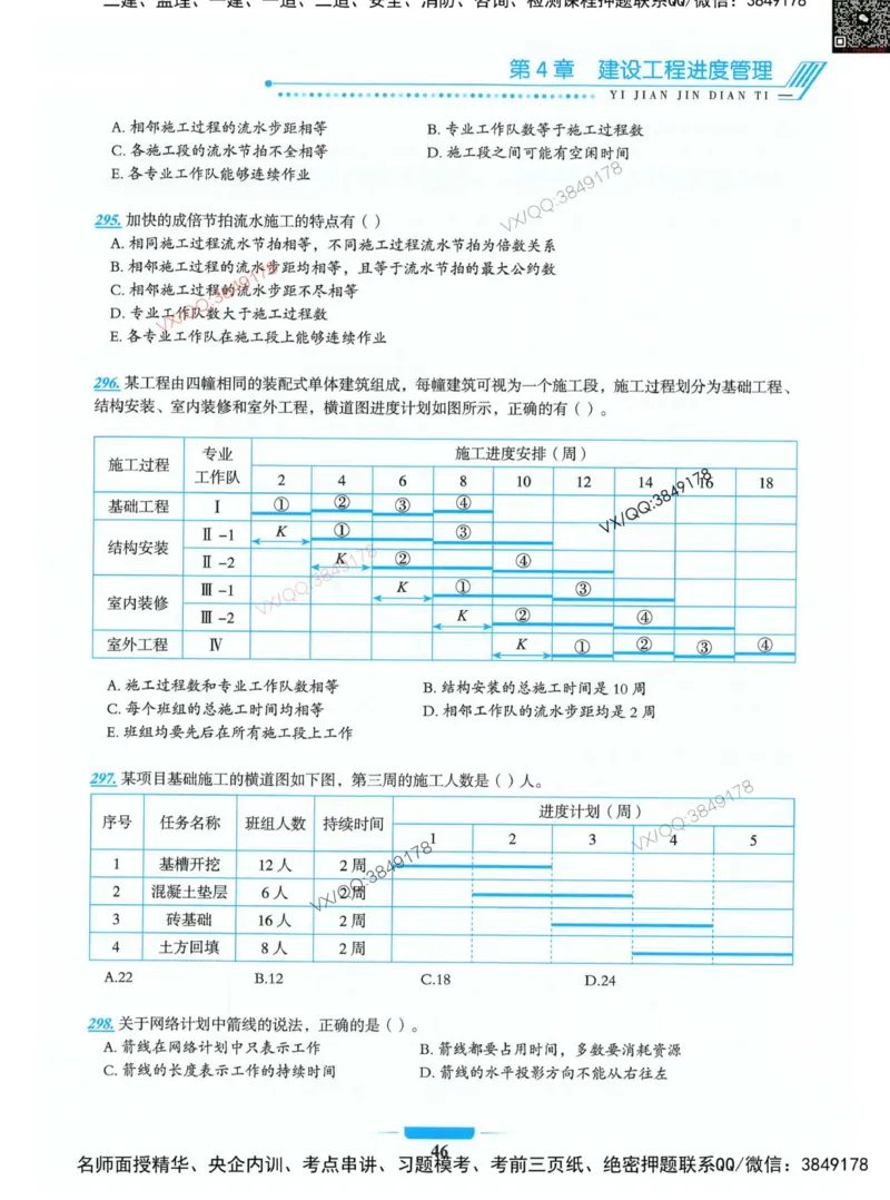 项目管理金点题_2026年一级建造师_2026年一建管理_2025年一建管理SVIP_01-精华文档✿电子教材✿历年真题_72-管理《金点题合集》金月推荐