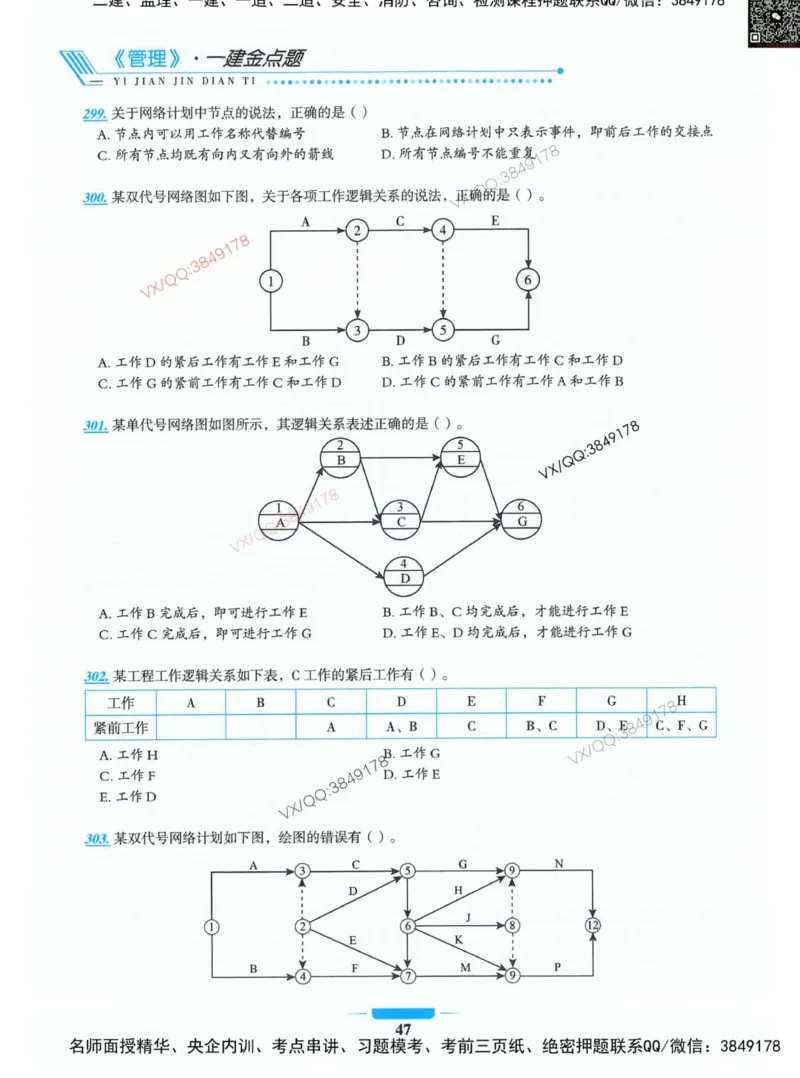 项目管理金点题_2026年一级建造师_2026年一建管理_2025年一建管理SVIP_01-精华文档✿电子教材✿历年真题_72-管理《金点题合集》金月推荐