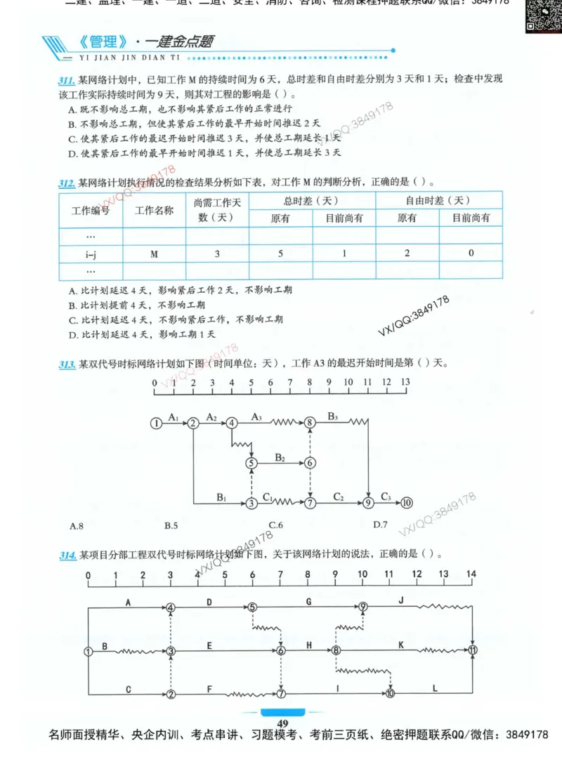 项目管理金点题_2026年一级建造师_2026年一建管理_2025年一建管理SVIP_01-精华文档✿电子教材✿历年真题_72-管理《金点题合集》金月推荐