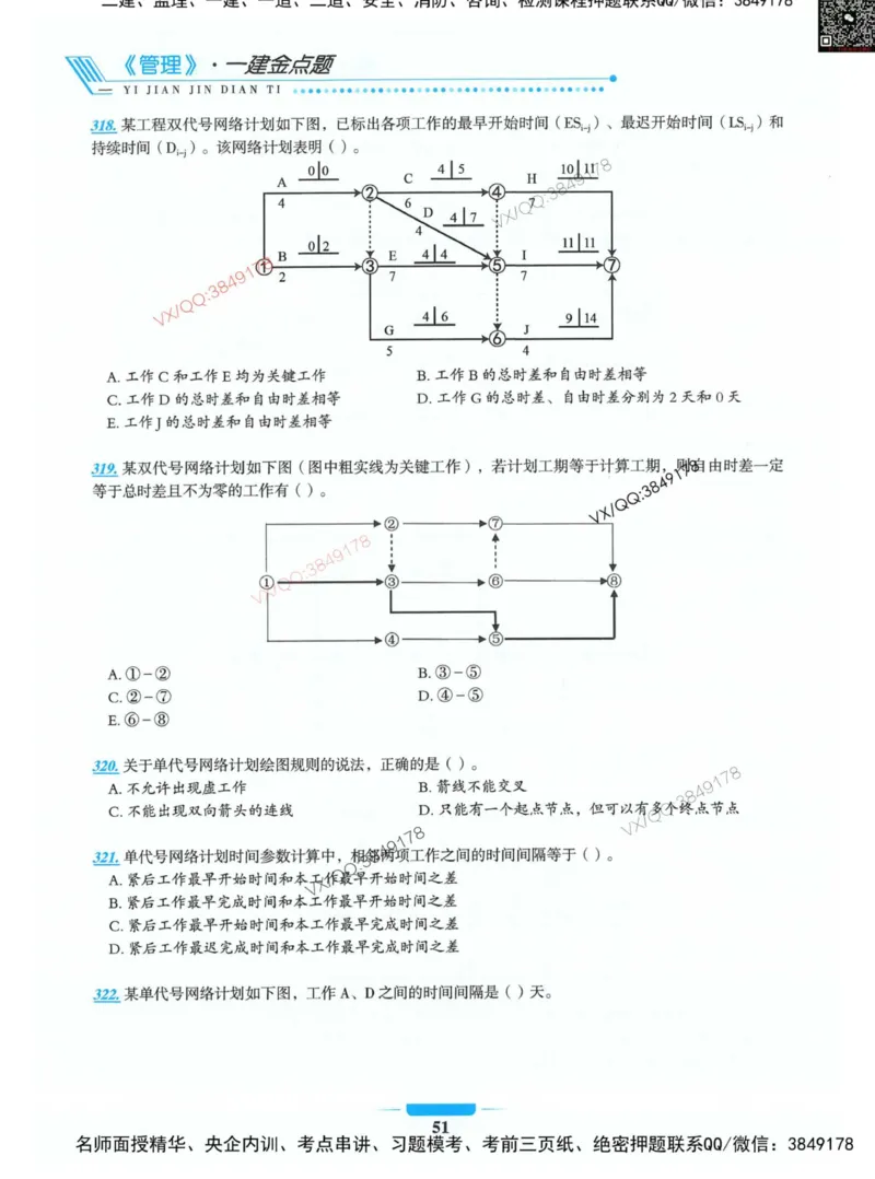 项目管理金点题_2026年一级建造师_2026年一建管理_2025年一建管理SVIP_01-精华文档✿电子教材✿历年真题_72-管理《金点题合集》金月推荐