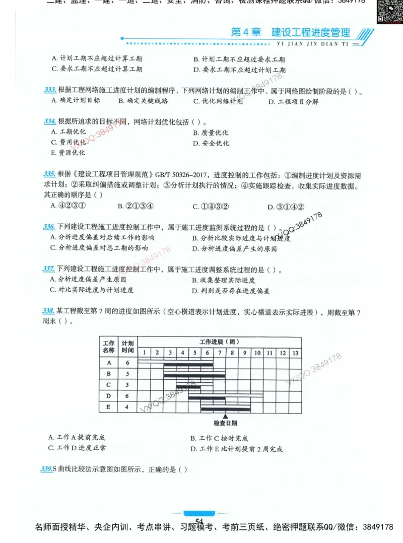 项目管理金点题_2026年一级建造师_2026年一建管理_2025年一建管理SVIP_01-精华文档✿电子教材✿历年真题_72-管理《金点题合集》金月推荐