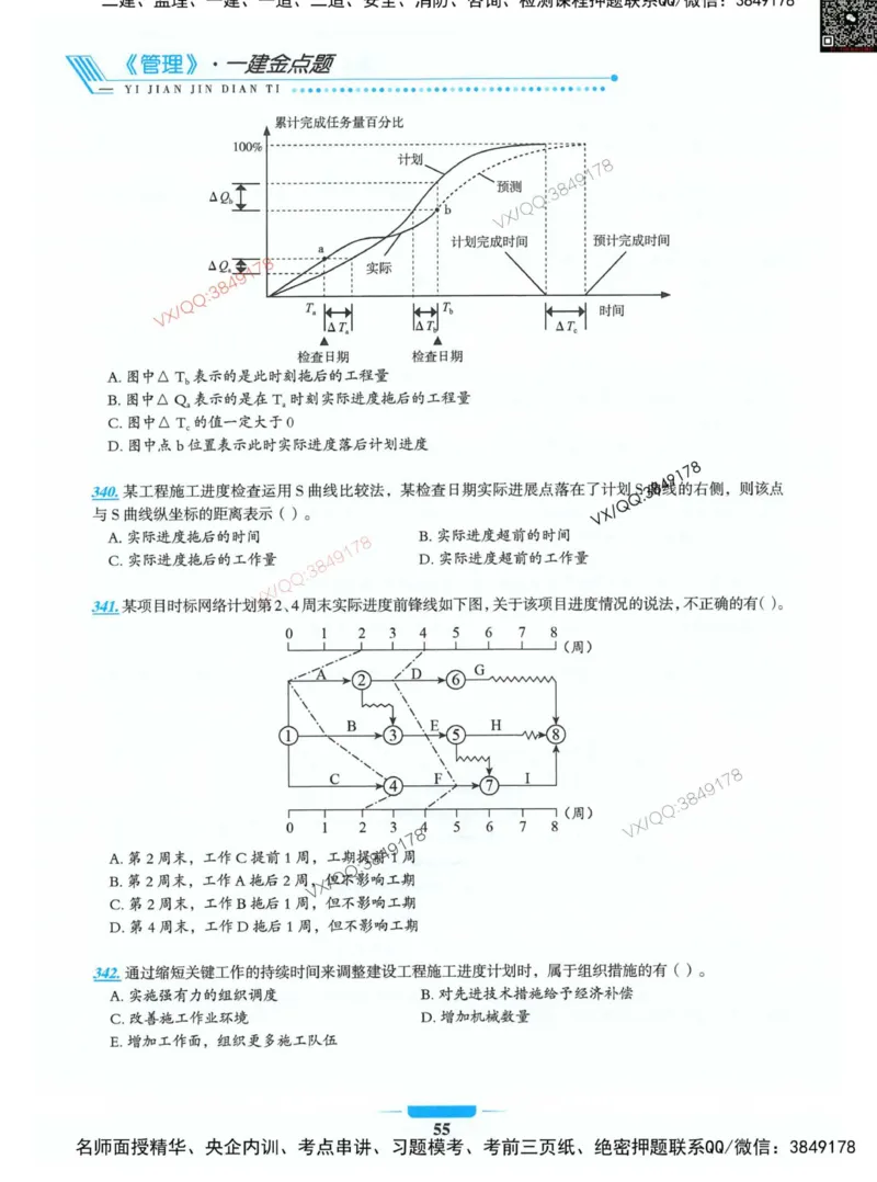 项目管理金点题_2026年一级建造师_2026年一建管理_2025年一建管理SVIP_01-精华文档✿电子教材✿历年真题_72-管理《金点题合集》金月推荐