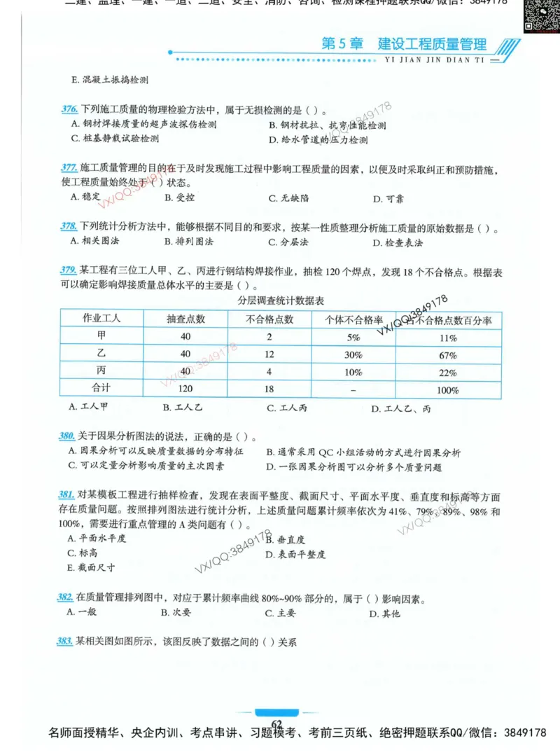项目管理金点题_2026年一级建造师_2026年一建管理_2025年一建管理SVIP_01-精华文档✿电子教材✿历年真题_72-管理《金点题合集》金月推荐