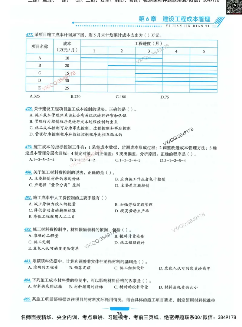 项目管理金点题_2026年一级建造师_2026年一建管理_2025年一建管理SVIP_01-精华文档✿电子教材✿历年真题_72-管理《金点题合集》金月推荐