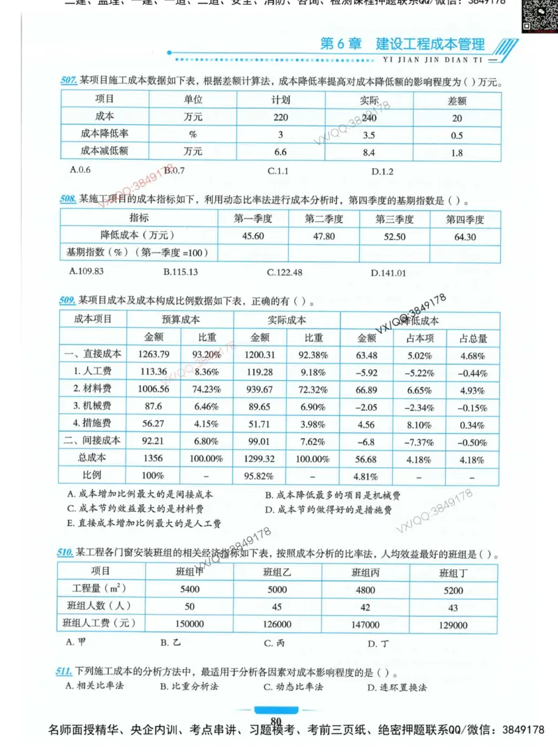 项目管理金点题_2026年一级建造师_2026年一建管理_2025年一建管理SVIP_01-精华文档✿电子教材✿历年真题_72-管理《金点题合集》金月推荐