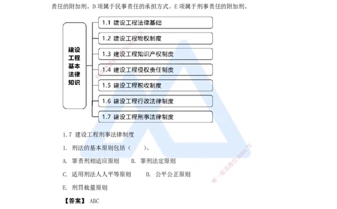 04.2025杜诗乐-万能母题特训-（3）第1章建设工程基本法律知识3_2026年一级建造师_2026年一建法规_2025年一建法规SVIP_03-习题精析✿实战特训✿模考通关_讲义