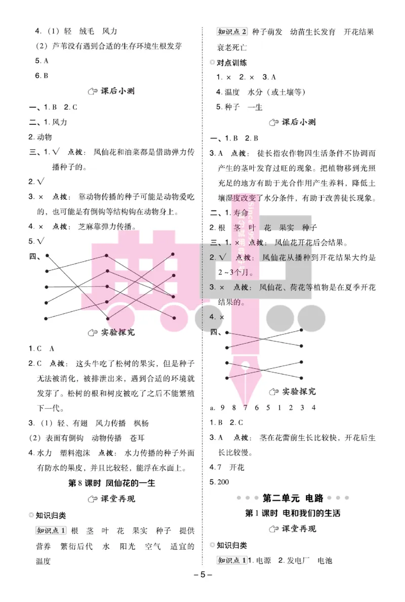 23春典中点四年级科学下(JK版)_2024年人教版小学数学一二三四五六年级上册下册期中期末试a0747_小学全科《同步练习+精品试卷》打包下载（1-6年级单元月考期中期末试卷）_小学科学