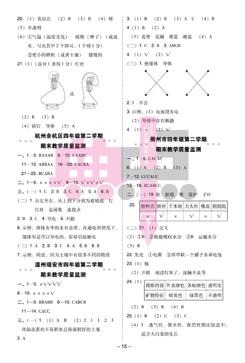 23春典中点四年级科学下(JK版)_2024年人教版小学数学一二三四五六年级上册下册期中期末试a0747_小学全科《同步练习+精品试卷》打包下载（1-6年级单元月考期中期末试卷）_小学科学