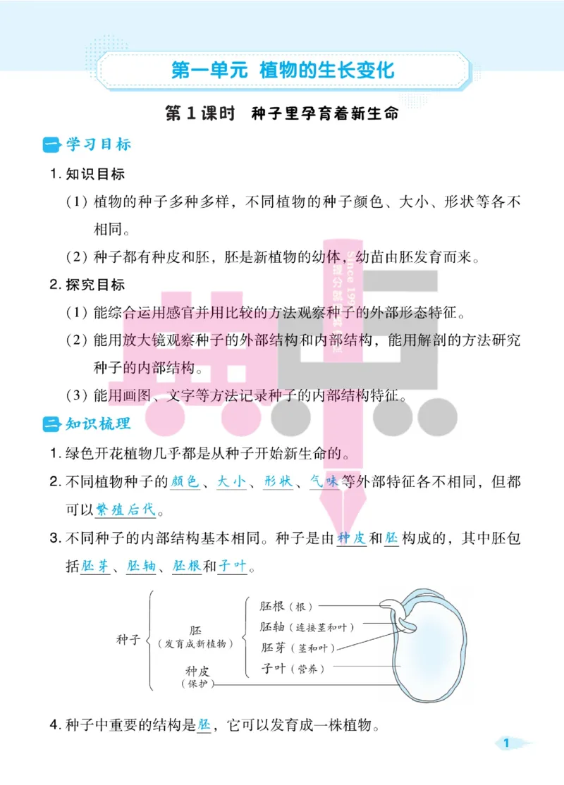 23春典中点四年级科学下(JK版)_2024年人教版小学数学一二三四五六年级上册下册期中期末试a0747_小学全科《同步练习+精品试卷》打包下载（1-6年级单元月考期中期末试卷）_小学科学