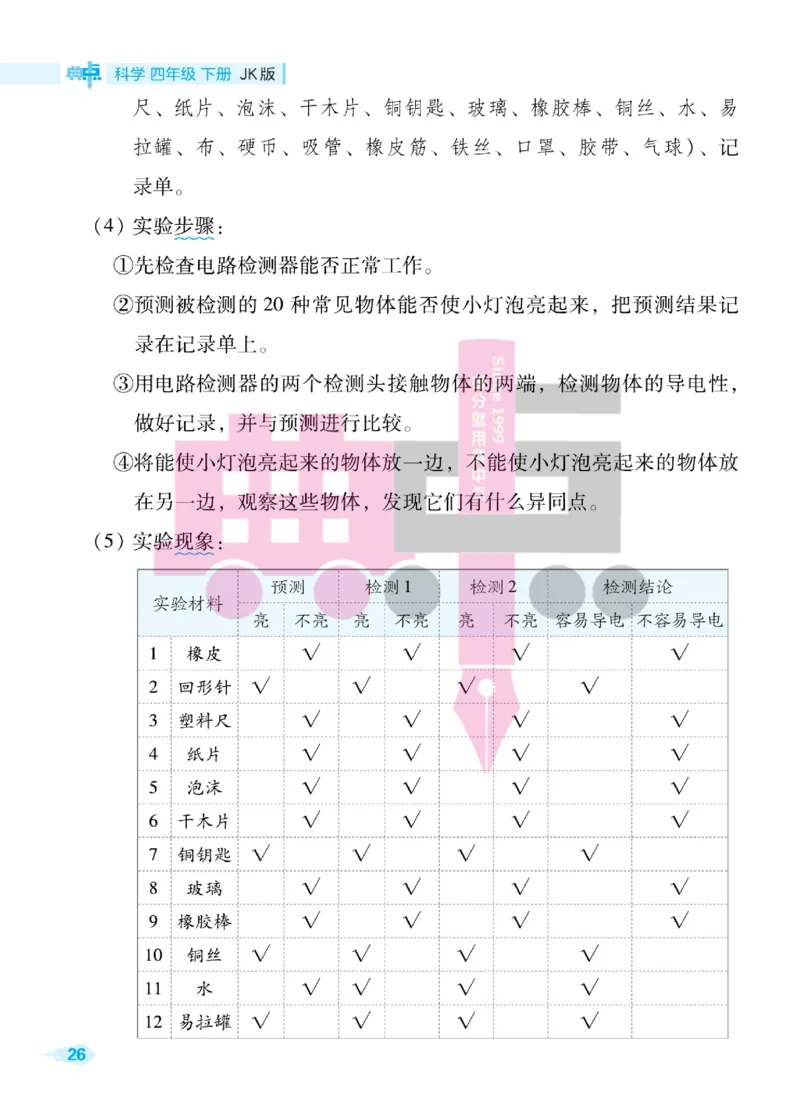 23春典中点四年级科学下(JK版)_2024年人教版小学数学一二三四五六年级上册下册期中期末试a0747_小学全科《同步练习+精品试卷》打包下载（1-6年级单元月考期中期末试卷）_小学科学