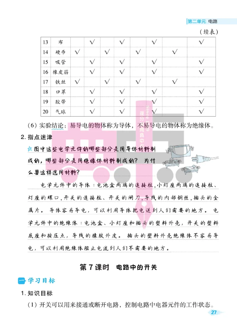23春典中点四年级科学下(JK版)_2024年人教版小学数学一二三四五六年级上册下册期中期末试a0747_小学全科《同步练习+精品试卷》打包下载（1-6年级单元月考期中期末试卷）_小学科学