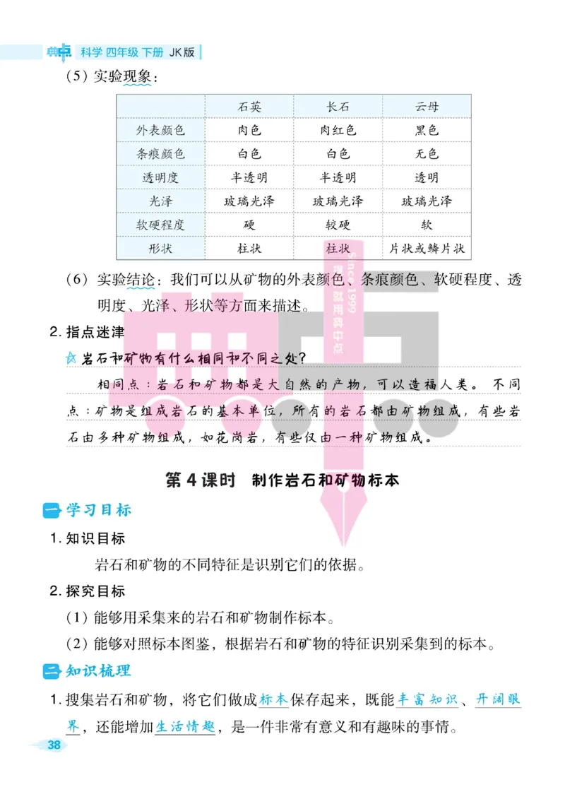 23春典中点四年级科学下(JK版)_2024年人教版小学数学一二三四五六年级上册下册期中期末试a0747_小学全科《同步练习+精品试卷》打包下载（1-6年级单元月考期中期末试卷）_小学科学
