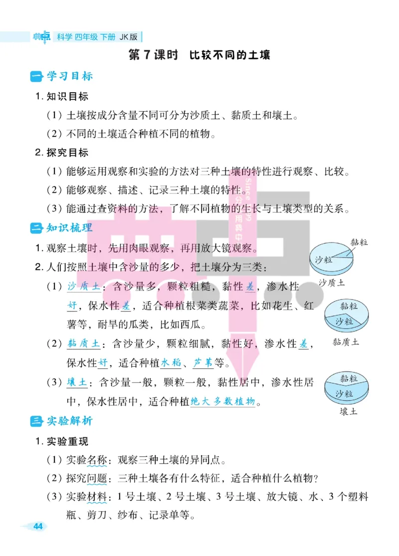 23春典中点四年级科学下(JK版)_2024年人教版小学数学一二三四五六年级上册下册期中期末试a0747_小学全科《同步练习+精品试卷》打包下载（1-6年级单元月考期中期末试卷）_小学科学