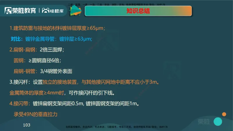 视频20&mdash;24集3.2建筑电气工程施工技术（PPT版）_2026年一级建造师_2026年一建机电_2025年一建机电SVIP_02-基础精讲✿高端面授✿深度强化_12-机电《教材精讲班》王峰RS推荐