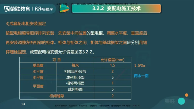 视频20&mdash;24集3.2建筑电气工程施工技术（PPT版）_2026年一级建造师_2026年一建机电_2025年一建机电SVIP_02-基础精讲✿高端面授✿深度强化_12-机电《教材精讲班》王峰RS推荐