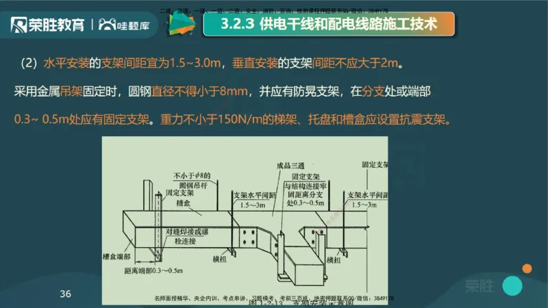 视频20&mdash;24集3.2建筑电气工程施工技术（PPT版）_2026年一级建造师_2026年一建机电_2025年一建机电SVIP_02-基础精讲✿高端面授✿深度强化_12-机电《教材精讲班》王峰RS推荐