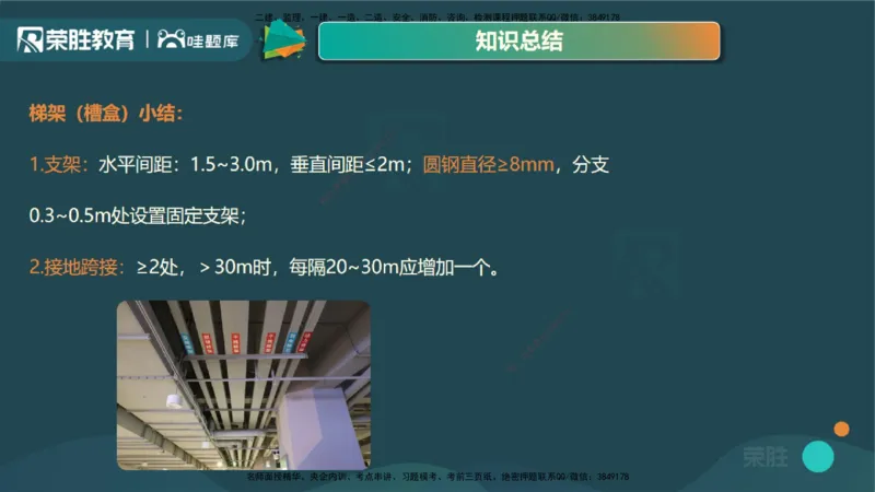 视频20&mdash;24集3.2建筑电气工程施工技术（PPT版）_2026年一级建造师_2026年一建机电_2025年一建机电SVIP_02-基础精讲✿高端面授✿深度强化_12-机电《教材精讲班》王峰RS推荐