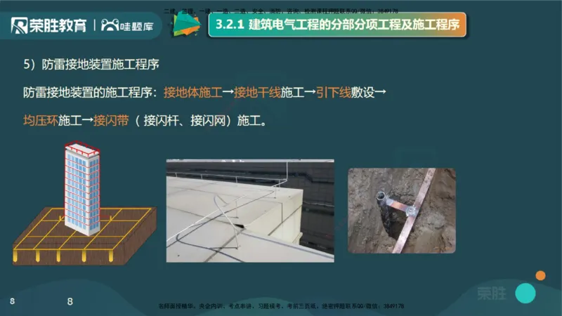 视频20&mdash;24集3.2建筑电气工程施工技术（PPT版）_2026年一级建造师_2026年一建机电_2025年一建机电SVIP_02-基础精讲✿高端面授✿深度强化_12-机电《教材精讲班》王峰RS推荐