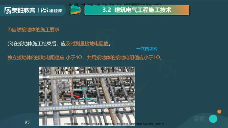 视频20&mdash;24集3.2建筑电气工程施工技术（PPT版）_2026年一级建造师_2026年一建机电_2025年一建机电SVIP_02-基础精讲✿高端面授✿深度强化_12-机电《教材精讲班》王峰RS推荐