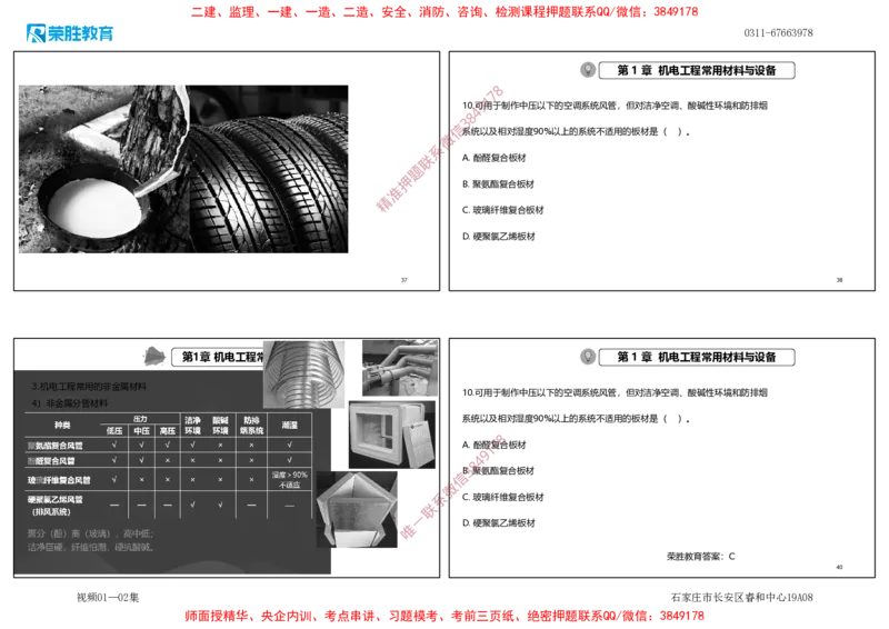视频01&mdash;02集破题机电篇第01&mdash;25题（可打印版）_2026年一级建造师_2026年一建机电_2025年一建机电SVIP_03-习题精析✿实战特训✿模考通关_16-机电《破题提分班》王峰RS推荐