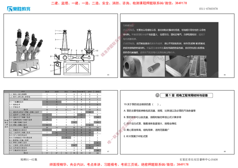 视频01&mdash;02集破题机电篇第01&mdash;25题（可打印版）_2026年一级建造师_2026年一建机电_2025年一建机电SVIP_03-习题精析✿实战特训✿模考通关_16-机电《破题提分班》王峰RS推荐