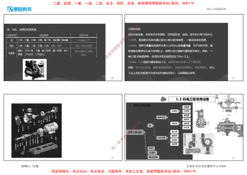 视频01&mdash;02集破题机电篇第01&mdash;25题（可打印版）_2026年一级建造师_2026年一建机电_2025年一建机电SVIP_03-习题精析✿实战特训✿模考通关_16-机电《破题提分班》王峰RS推荐