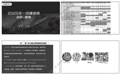视频01&mdash;02集破题机电篇第01&mdash;25题（可打印版）_2026年一级建造师_2026年一建机电_2025年一建机电SVIP_03-习题精析✿实战特训✿模考通关_16-机电《破题提分班》王峰RS推荐