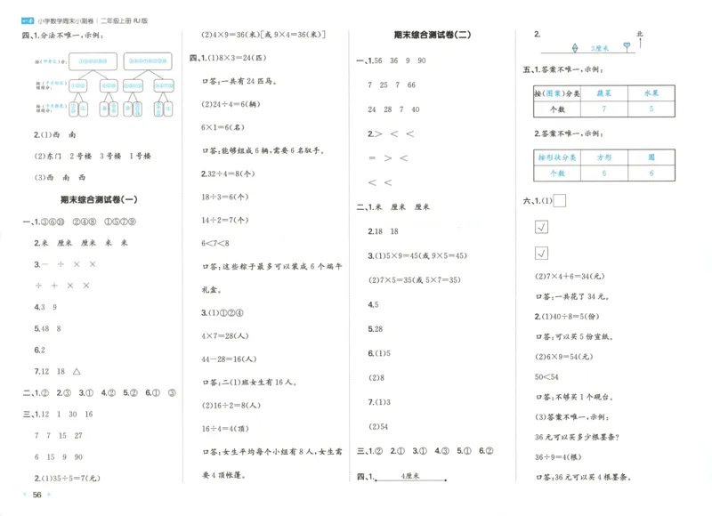 答案_一本周末小测卷数学RJ2上