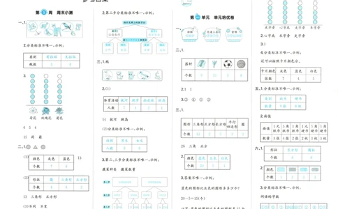 答案_一本周末小测卷数学RJ2上