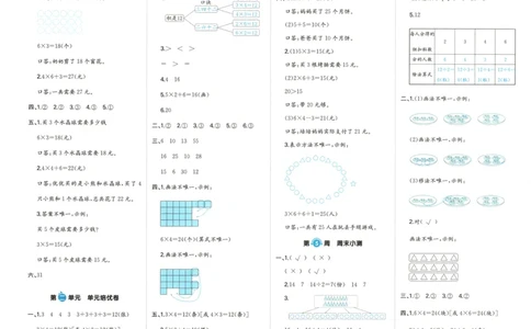 答案_一本周末小测卷数学RJ2上